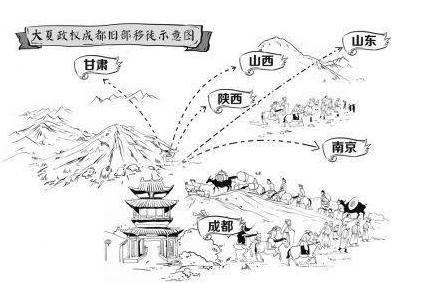 如果韩山童没有早早就死掉的话 也许就没有明朝什么事情了