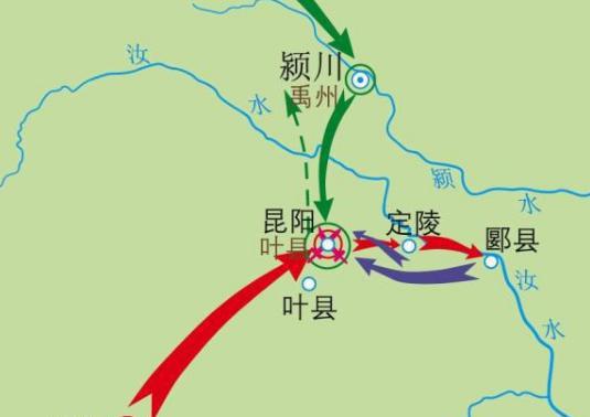 刘秀为什么会打赢昆阳之战