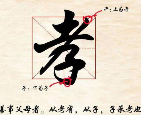 李亨登基当上皇帝之后 李亨为什么还要接李隆基回长安