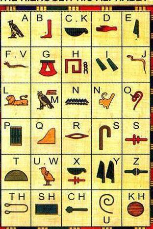 汉字为什么是世界上仅存的语素文字