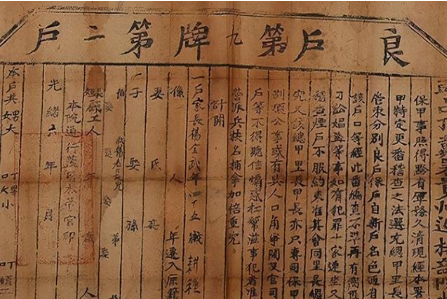 保甲制度是怎么回事