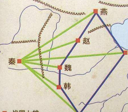 秦国为什么要合纵连横 这个战略是什么意思