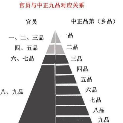 三国被灭后都没有人回复曹魏和蜀汉 东吴为什么有人复国