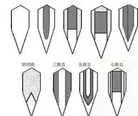 日本刀如此纤细为什么能够在战场上保持锋利?是有什么特殊工艺吗