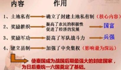 秦朝为什么会这么快灭亡 秦始皇做了哪些事情