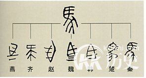 战国时期的六国文字是怎样的？六国文字的有啥特点