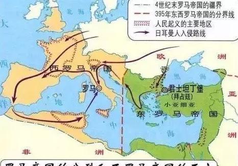 同样是面对蛮族为什么西罗马和东罗马境遇完全不同