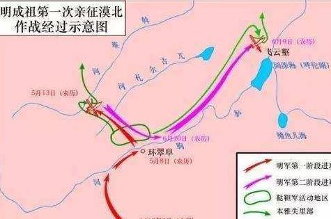 明朝存在两百多年期间 为什么没有解决北元的残余势力呢