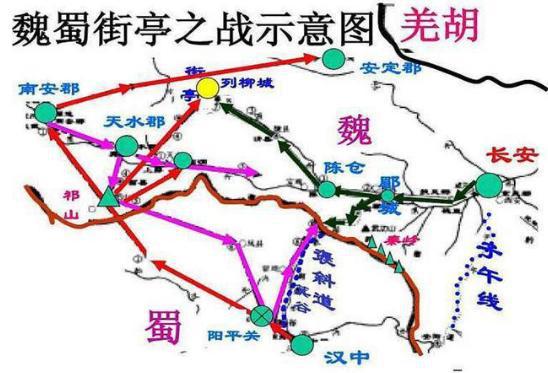 街亭的地理位置怎么样