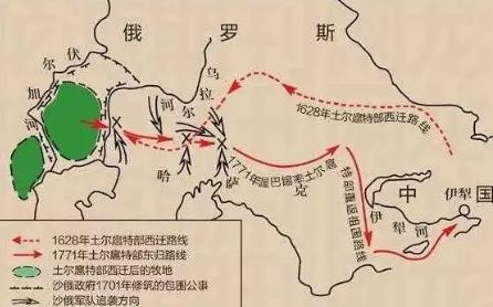 土尔扈特部东归到底是怎么回事 为什么他们会千里迢迢的回归大清呢