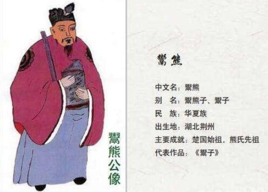 武王伐纣后，楚人为什么没被西周分封