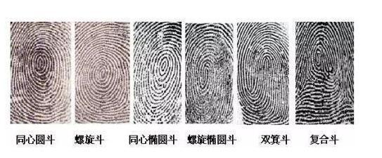 古代为什么需要画押按手印，古人靠什么来识别指纹呢