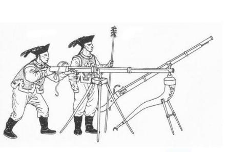 明朝的军队为什么打不过满清的军队 是因为装备落后了吗