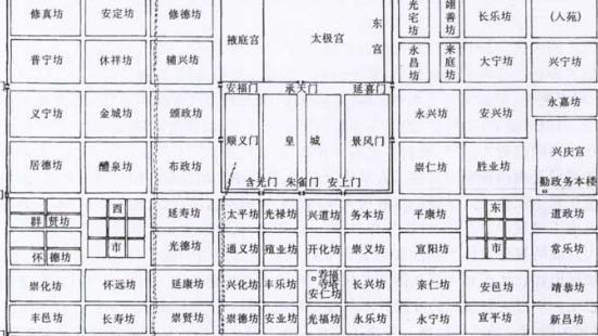 为什么会推行输籍定样