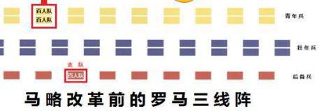 马其顿方阵竟然这么完美 为什么却消失在历史上呢