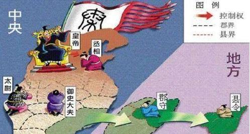 最短命的大一统王朝秦朝,存国仅15年为什么又一直被后世效仿