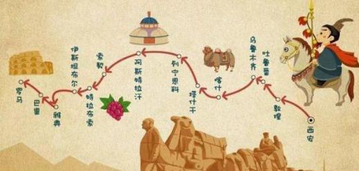 印度学者认为丝绸是他们发明的，丝绸究竟起源于哪里
