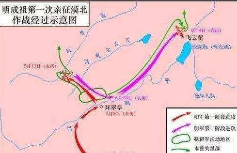 为什么明朝200多年都没有消除蒙古北元残余的势力
