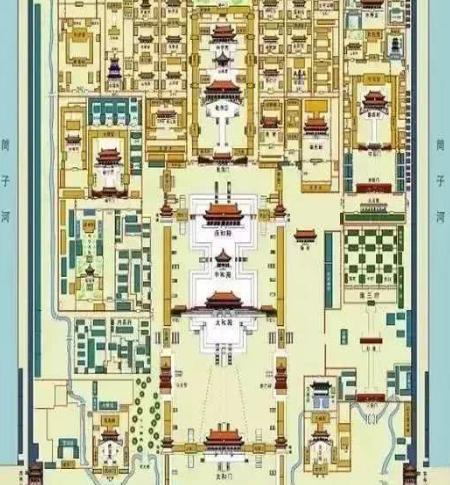 古代故宫里面为什么没有种树 难道皇帝不给种树吗