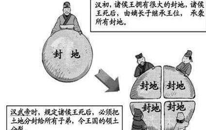 揭秘推恩令为什么如何厉害 为什么诸侯的势力越来越弱呢