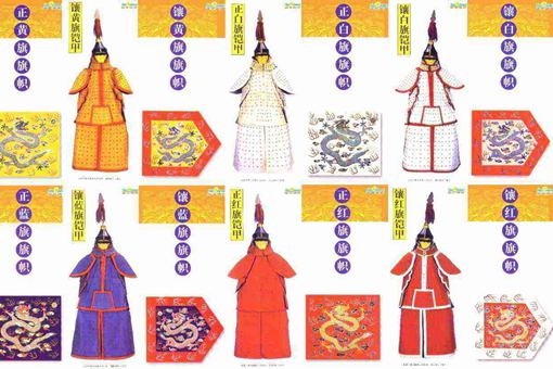 清朝八旗当中地位高下怎么划分的