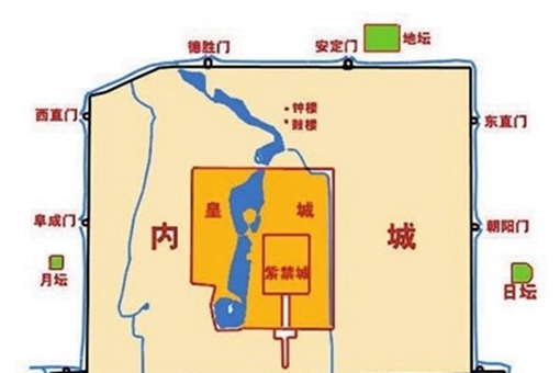 清朝紫禁城的保护措施揭秘：嘉庆皇帝为什么能被刺