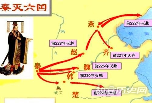 秦灭六国的顺序是怎样的