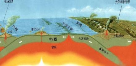 清朝龙脉长白山到底在地方 为何日本会如何敬畏呢