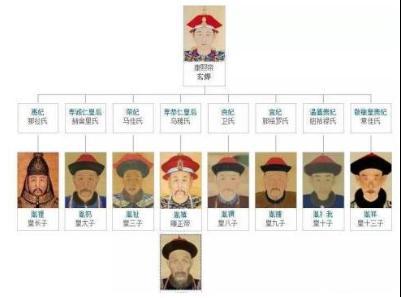 为什么人数最多的“八爷党”最后惨败 原因是什么导致的