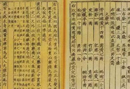 中国发明的黑火药,为什么火器却落后于西方