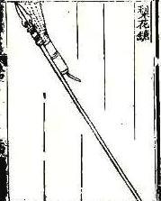 中国发明的黑火药,为什么火器却落后于西方