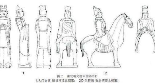 古代齐胸襦裙是怎么穿的 难道古人也要勒紧吗