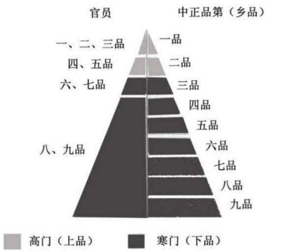 为什么西晋如此短命