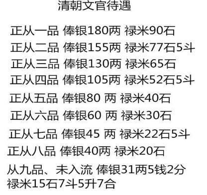 就没清朝京官们为什么喜欢走路上班 这里面有什么原因呢