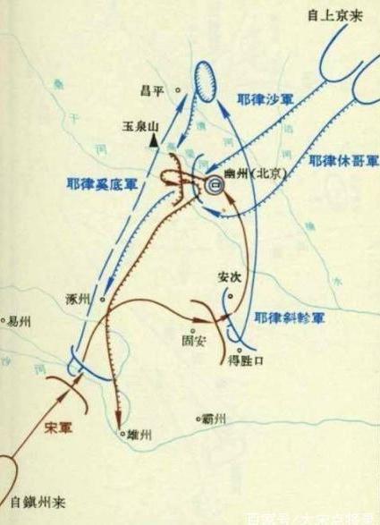 宋国和辽国的第一次幽州之战,结局如何