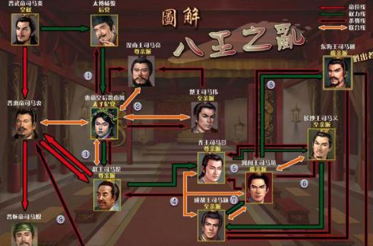 为什么三国时期胡人不敢入侵