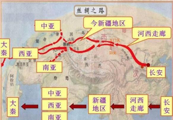 为什么古代中原国家,都要坚持不断往西域打