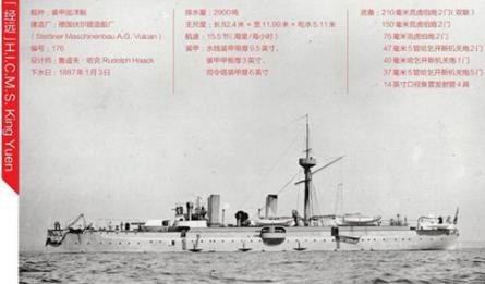 黄海海战期间为什么日军一艘军舰都没有击毁 具体过程是什么样的