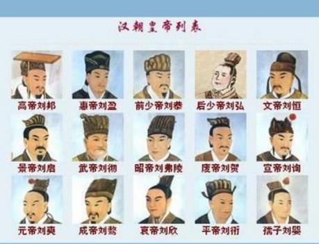 古代皇帝为什么最想长生不老呢 揭秘其中真正原因