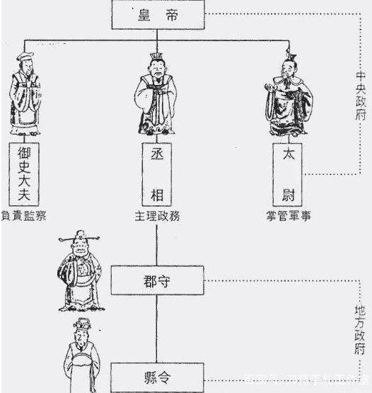 历史上徐庶的能力如何 他真的是不献一策的吗