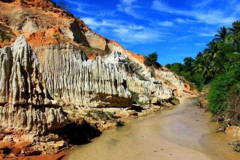 占城是如何建立起来的