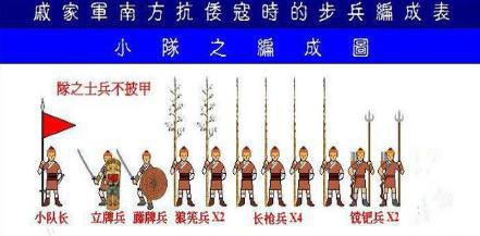 明朝的戚家军的实力如何 为什么能做到百战百胜呢