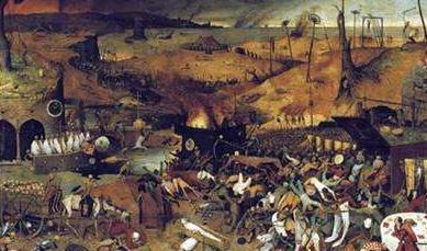 明末大鼠疫的影响如何 有关于鼠疫期间的轶事有哪些