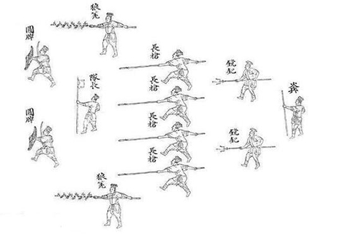 “鸳鸯阵”是什么阵法 为什么能成为戚继光抗倭的重要砝码