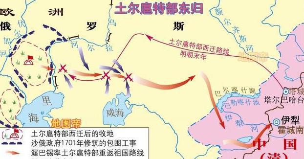 土尔扈特部为什么要东归