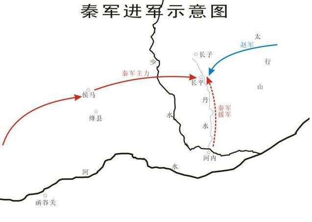 战神白起是怎么死的
