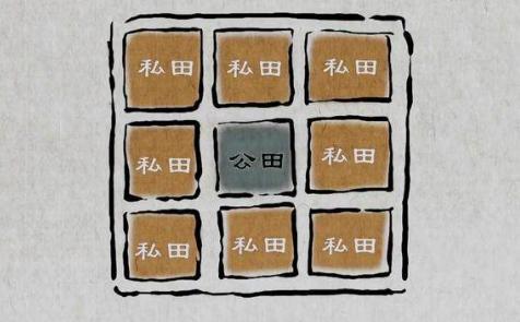 为什么战国七雄中最强的齐国最先被灭了