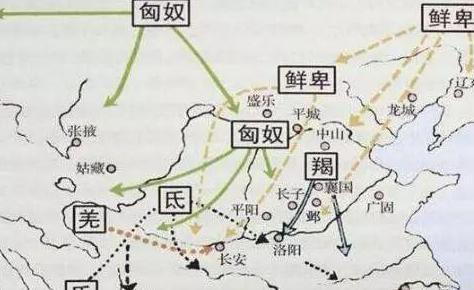 三国乱世都没有异族入侵 为什么三国归晋后他们就入侵了呢