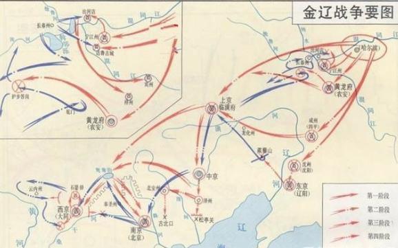 金辽战争中女真人是怎么打败辽军的
