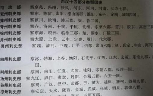 小说中的十八路诸侯讨伐董卓是真的吗 历史上又是怎么样的